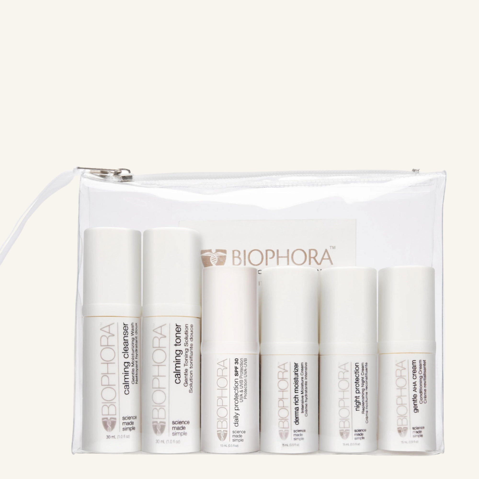 Close‑up of Biophora Sensitive & Dry Skin kit includes Calming Cleanser, Calming Toner, Dermarich Moisturizer